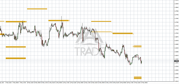 Click to Enlarge

Name: usdcad17-5.png
Size: 25 KB