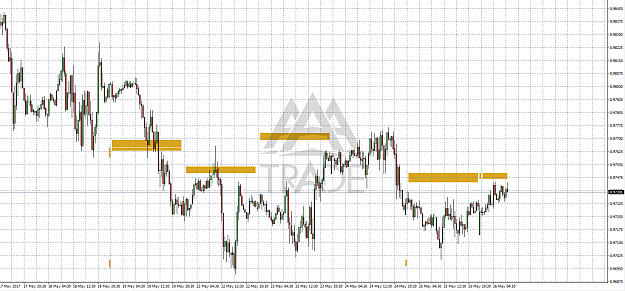 Click to Enlarge

Name: usdchf26-5.png
Size: 27 KB