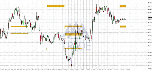 Click to Enlarge

Name: eurusd2-6.png
Size: 69 KB